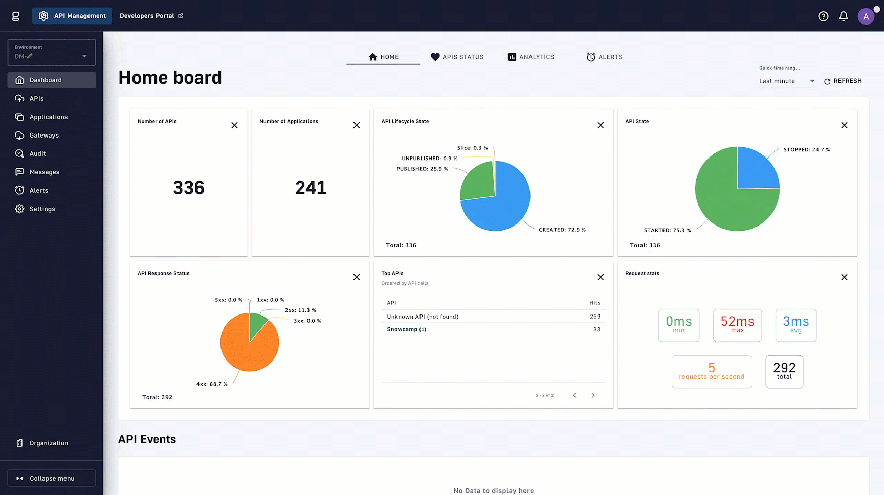 Using the API Quality feature APIM
